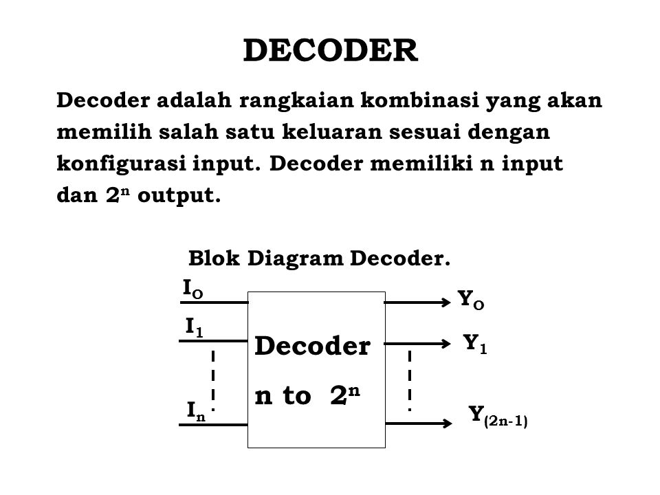 DECODER Decoder n to 2n Decoder adalah rangkaian kombinasi yang akan