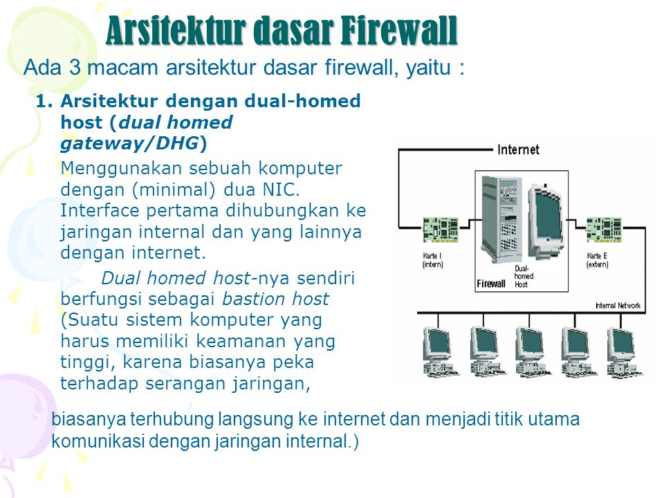 Sebutkan Tiga Arsitektur Dasar Firewall