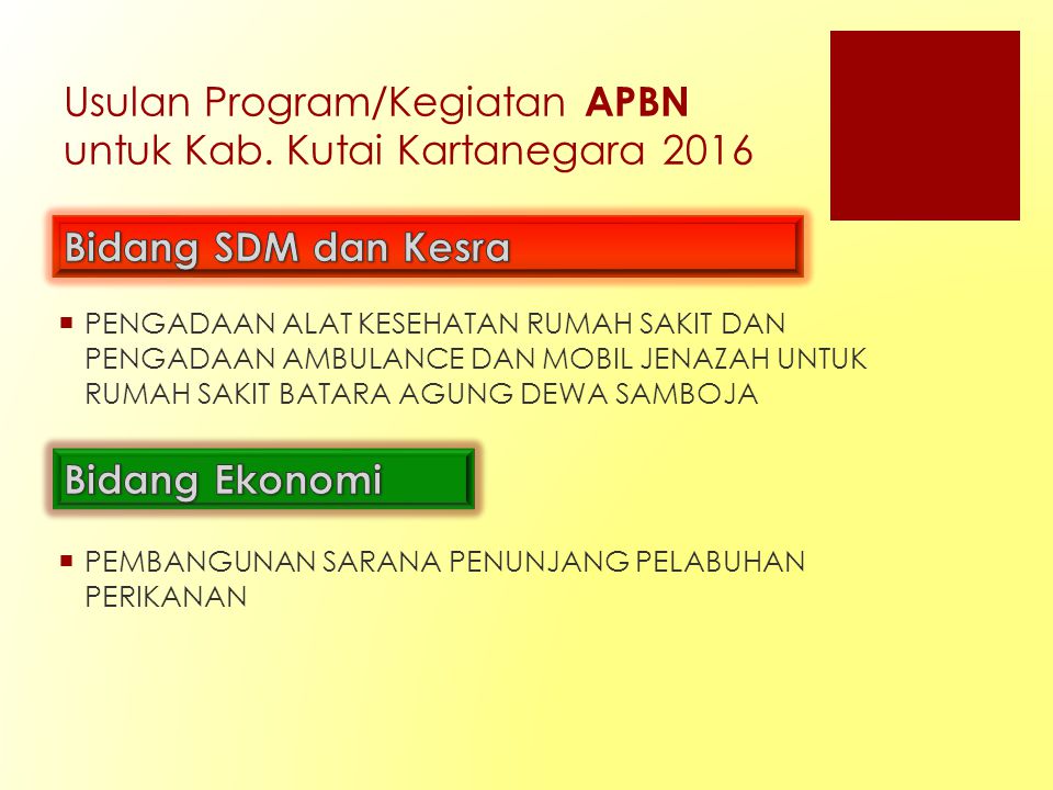 Usulan Program/Kegiatan APBN untuk Kab. Kutai Kartanegara 2016