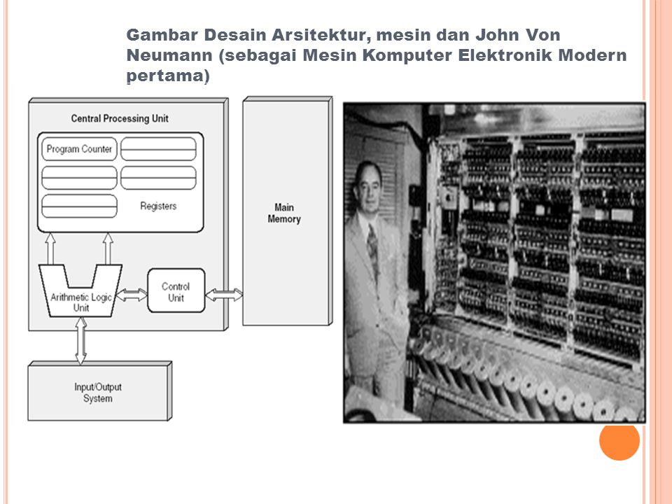 Gambar Desain Arsitektur, mesin dan John Von Neumann (sebagai Mesin Komputer Elektronik Modern pertama)