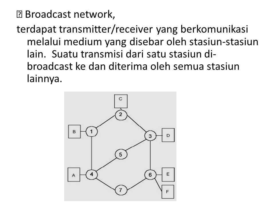 Broadcast networks