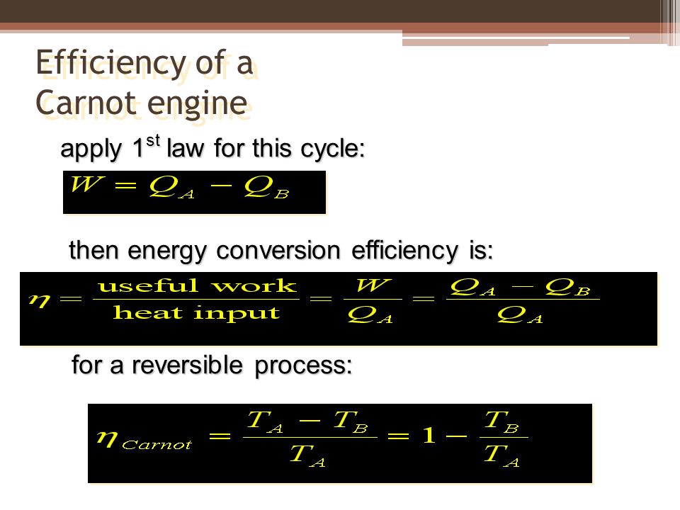 Efficiency of a Carnot engine