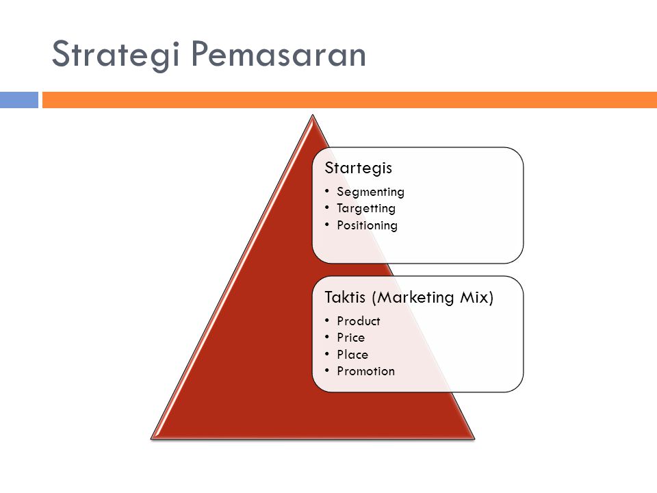 Strategi Pemasaran Startegis Segmenting Targetting Positioning