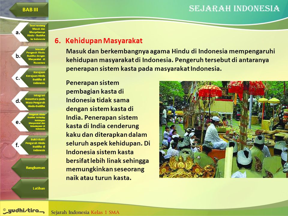 Sebelum masuknya budaya hindu–budha, bentuk pemerintahan yang berkembang di indonesia adalah