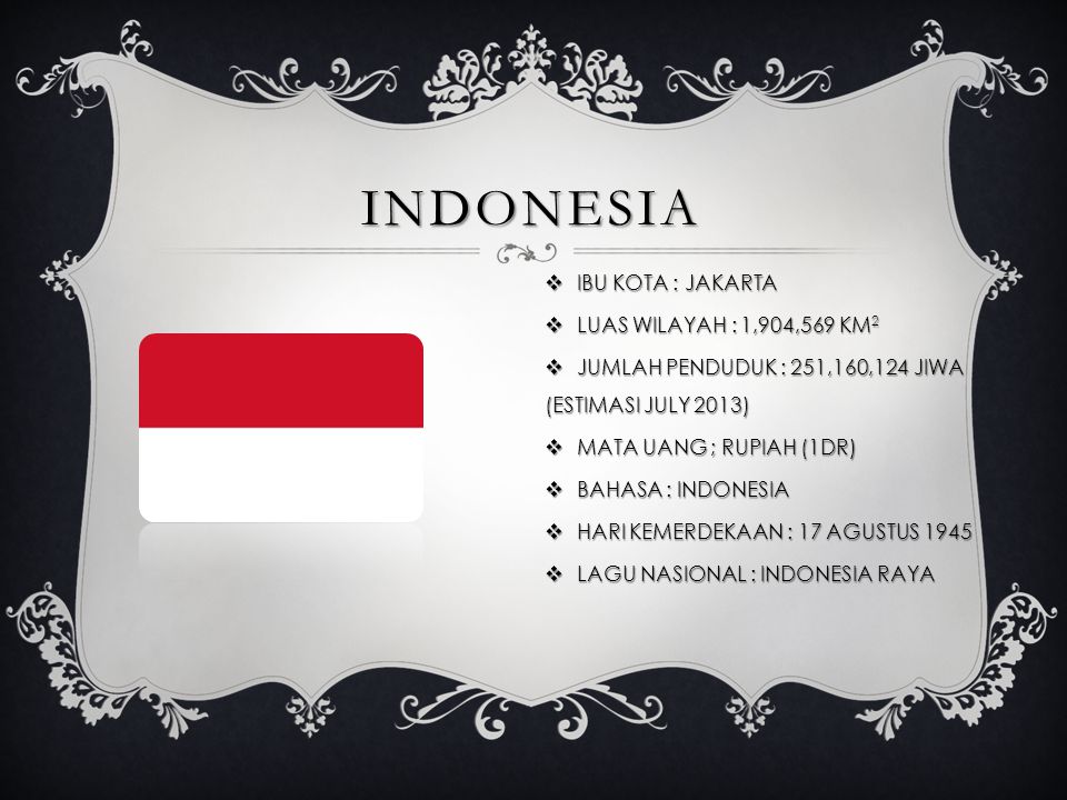 INDONESIA IBU KOTA : JAKARTA LUAS WILAYAH : 1,904,569 KM2