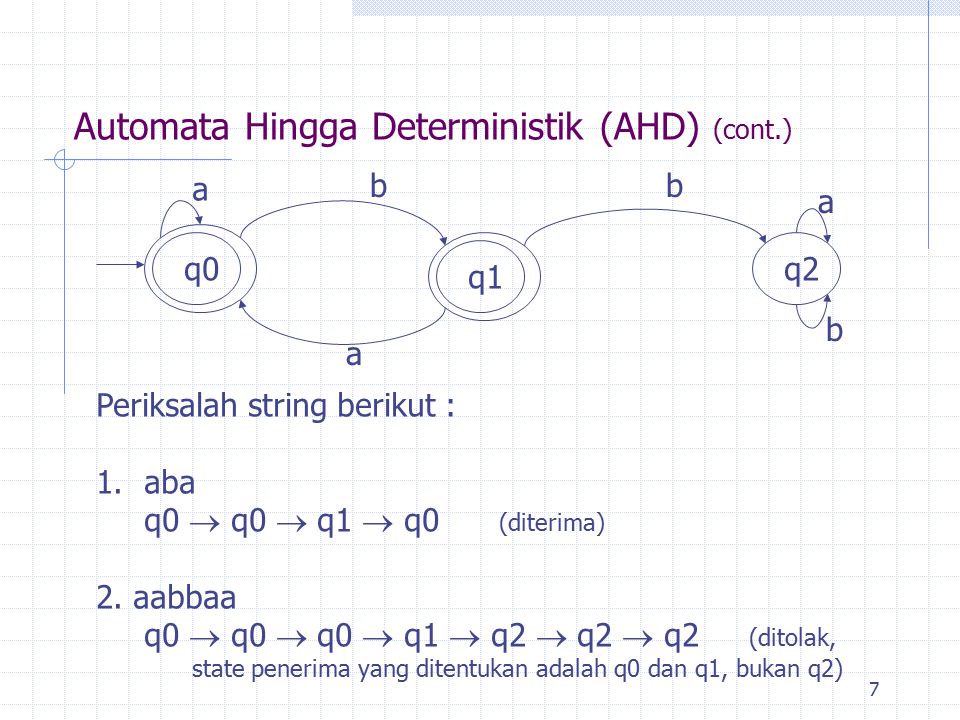 Automata Hingga Deterministik (AHD) (cont.)