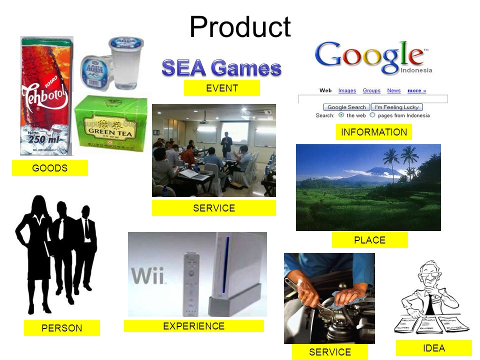 Product SEA Games EVENT INFORMATION GOODS SERVICE PLACE PERSON