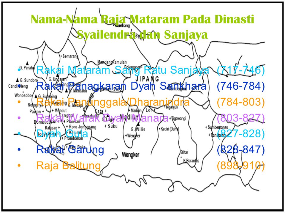 Nama-Nama Raja Mataram Pada Dinasti Syailendra dan Sanjaya
