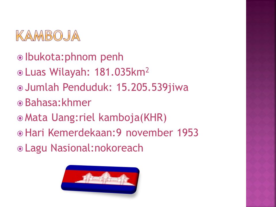 Kamboja Ibukota:phnom penh Luas Wilayah: km2