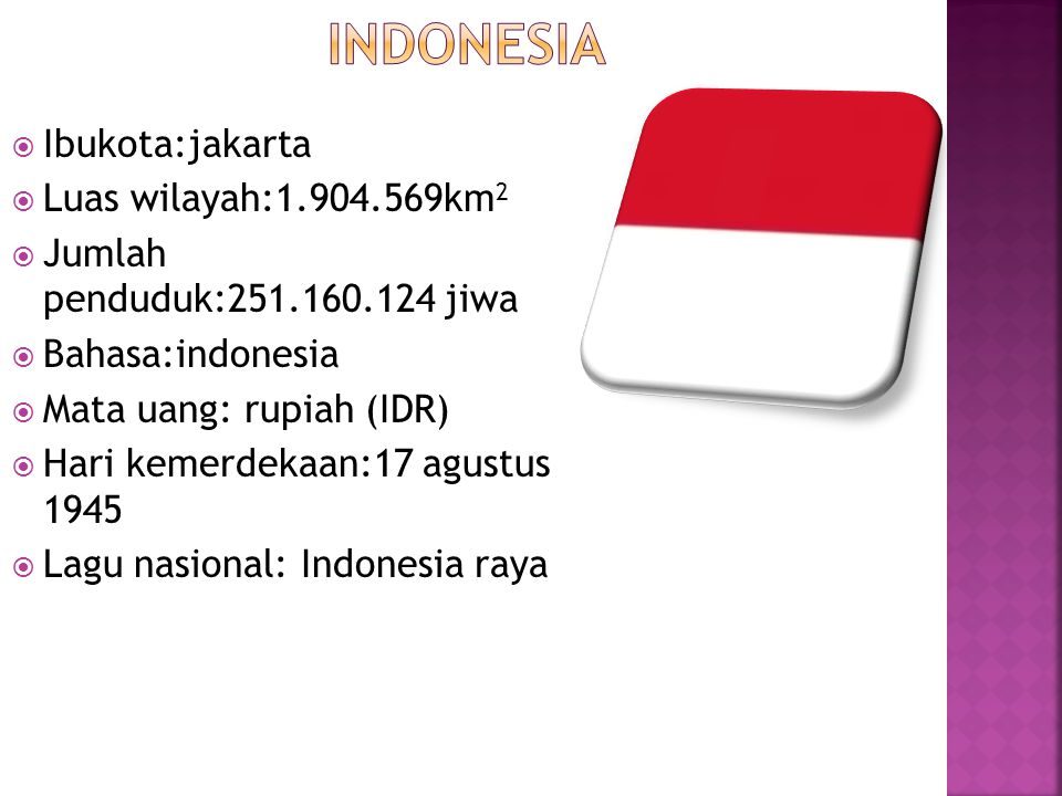 indonesia Ibukota:jakarta Luas wilayah: km2
