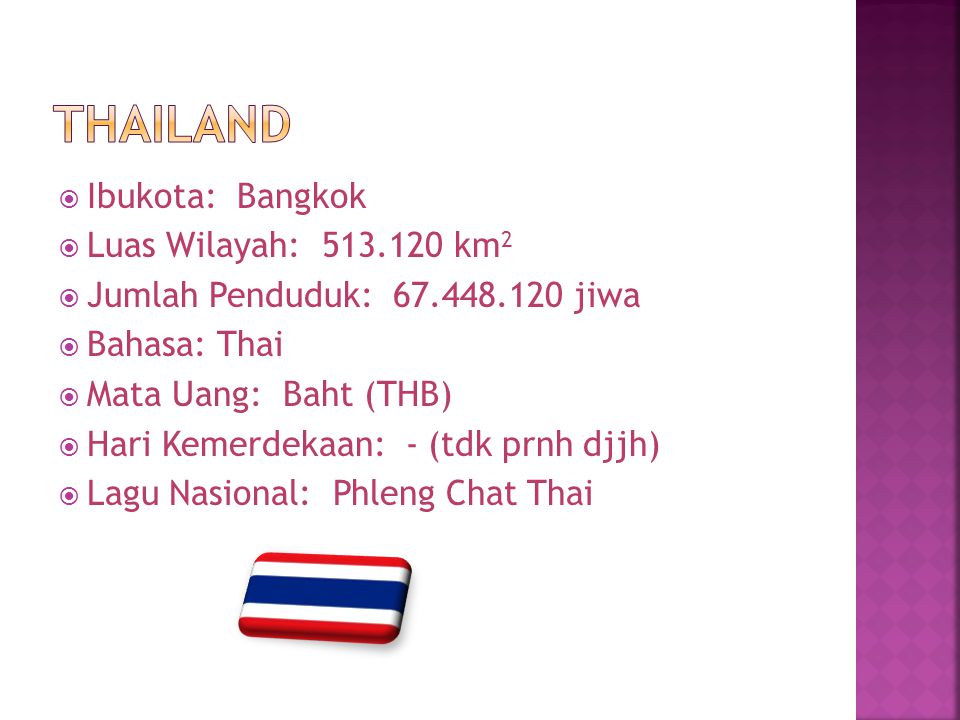 Thailand Ibukota: Bangkok Luas Wilayah: km2