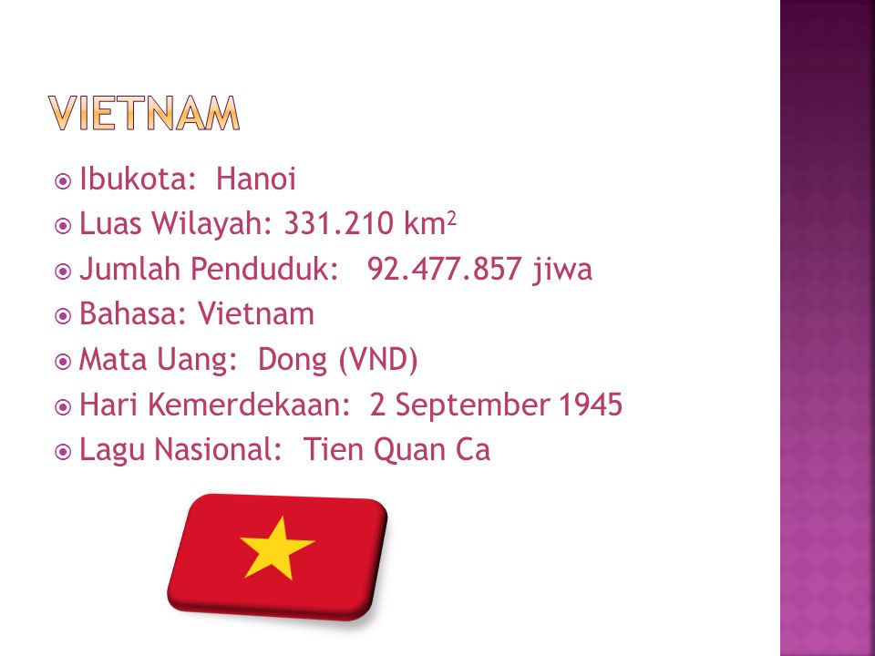 Vietnam Ibukota: Hanoi Luas Wilayah: km2