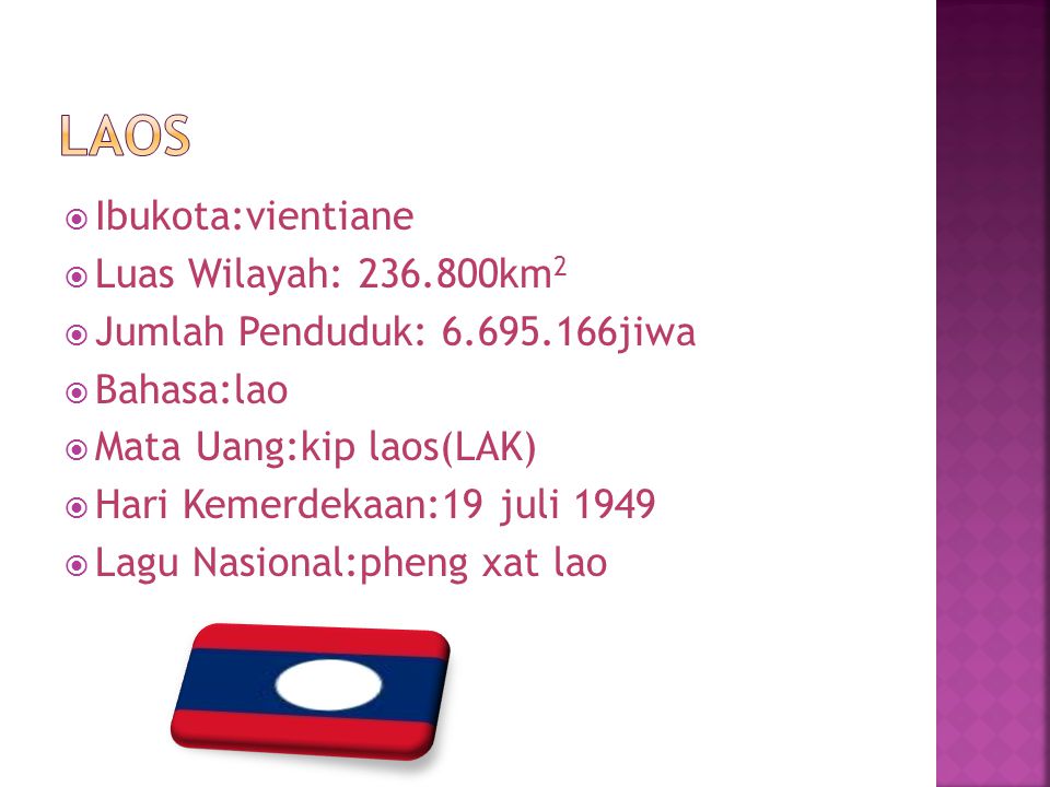 laos Ibukota:vientiane Luas Wilayah: km2
