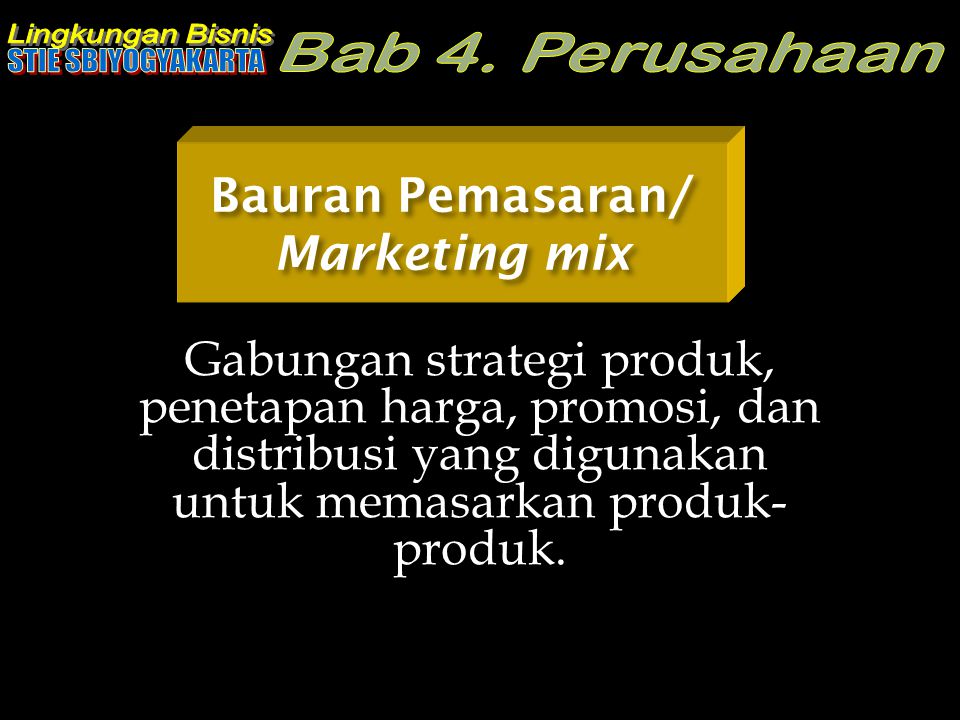 Bauran Pemasaran/ Marketing mix