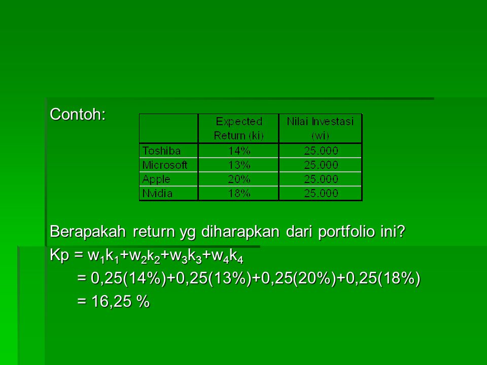 Contoh: Berapakah return yg diharapkan dari portfolio ini Kp = w1k1+w2k2+w3k3+w4k4. = 0,25(14%)+0,25(13%)+0,25(20%)+0,25(18%)