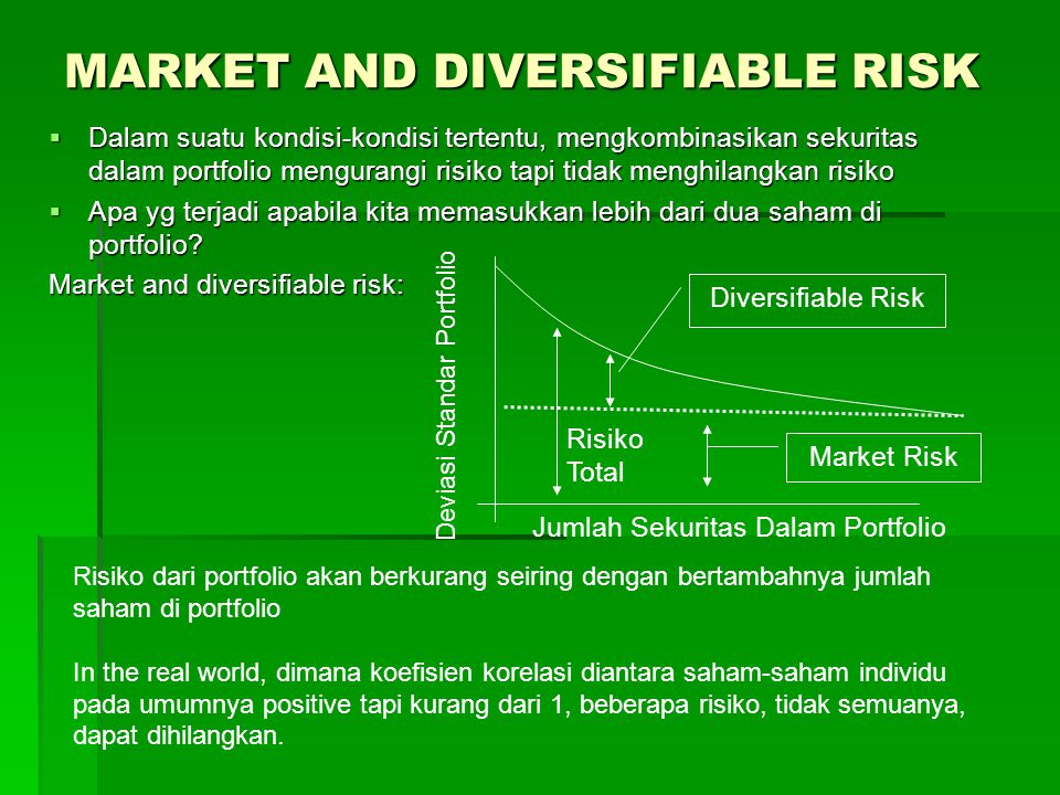 MARKET AND DIVERSIFIABLE RISK