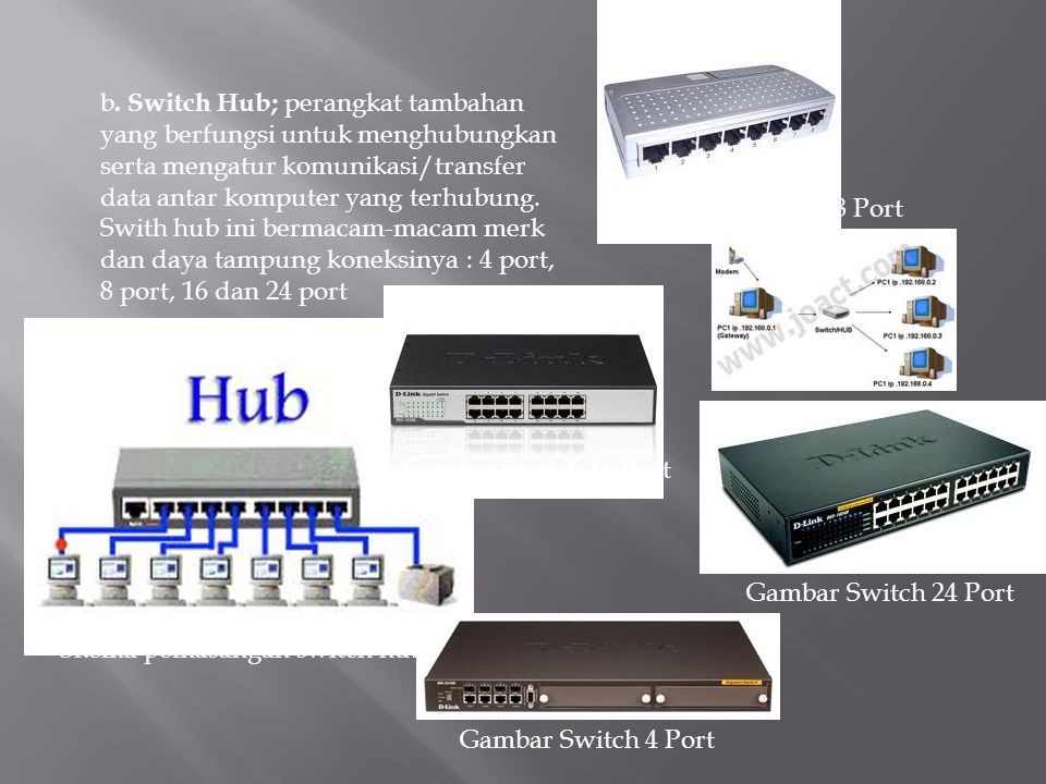b. Switch Hub; perangkat tambahan yang berfungsi untuk menghubungkan serta mengatur komunikasi/transfer data antar komputer yang terhubung. Swith hub ini bermacam-macam merk dan daya tampung koneksinya : 4 port, 8 port, 16 dan 24 port