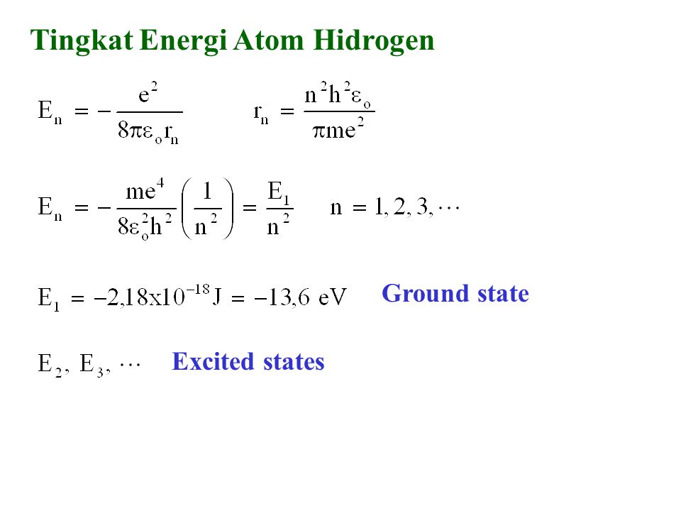 Tingkat Energi Atom Hidrogen