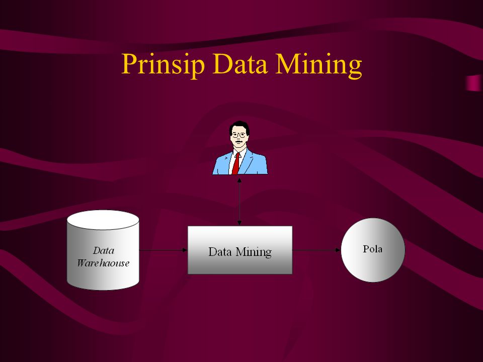 Prinsip Data Mining