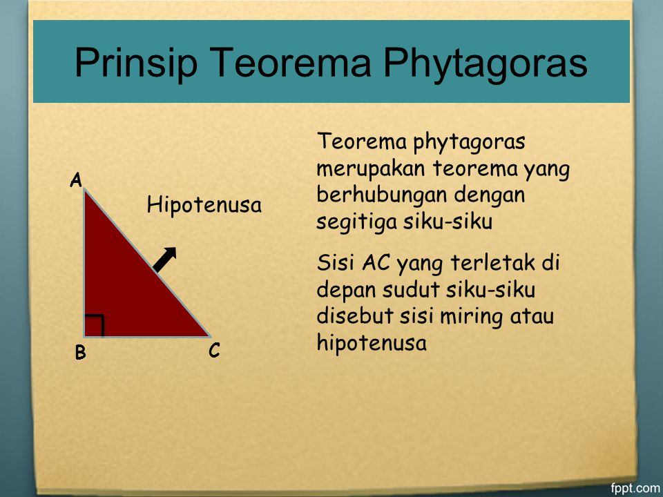 Prinsip Teorema Phytagoras