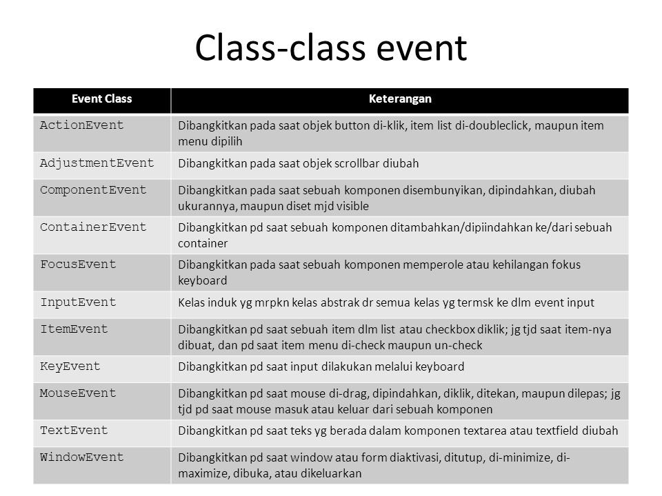 Event classified. Classic Classical. Classic classes.