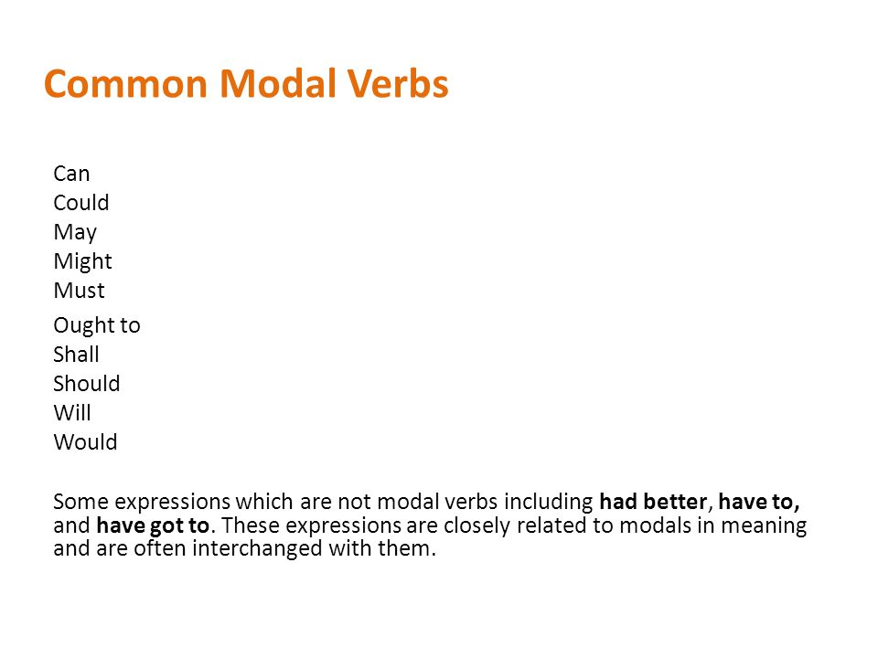 Common Modal Verbs Can Could May Might Must