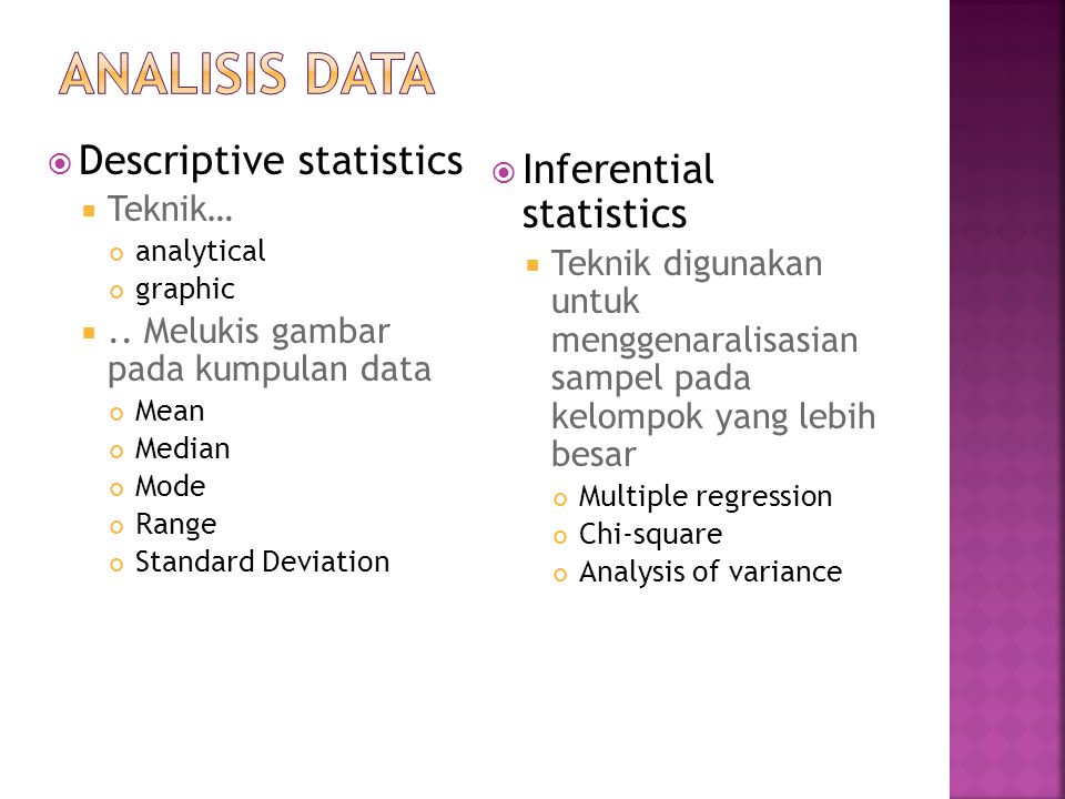 Describing data. Inferential Analysis. Descriptive and Inferential statistics. Descriptive statistics Inferential statistics по русски. Inferential data.