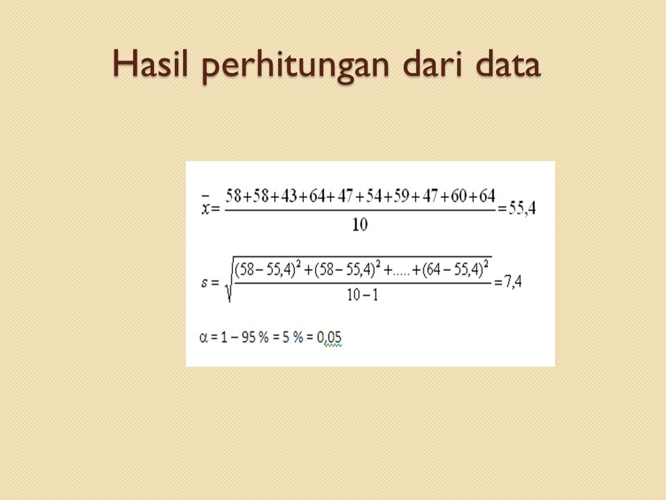 Hasil perhitungan dari data
