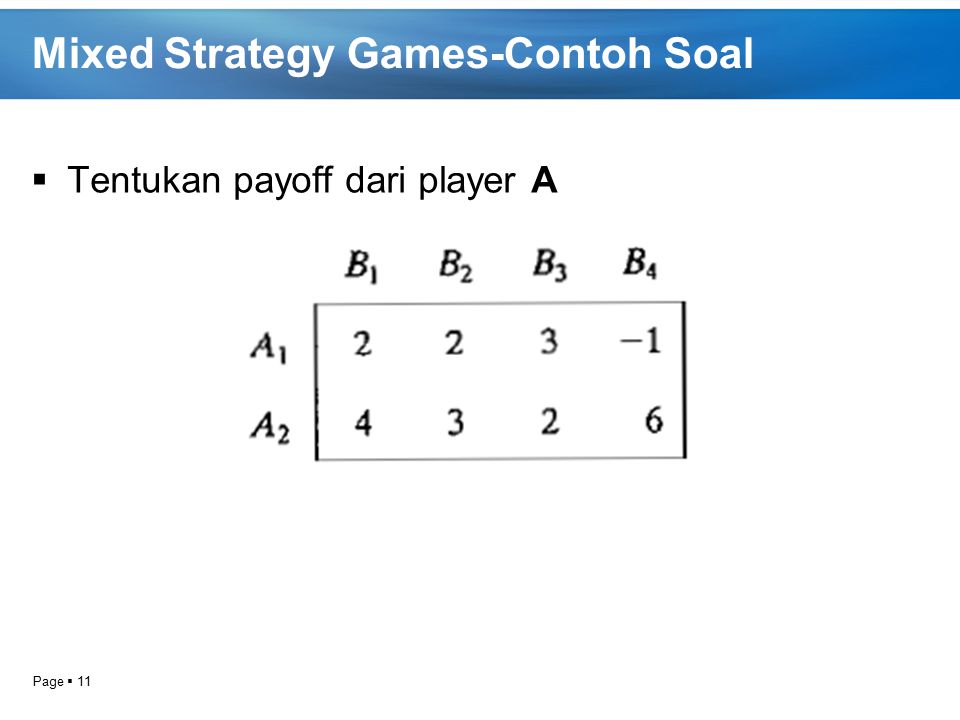 Mixed Strategy Games-Contoh Soal