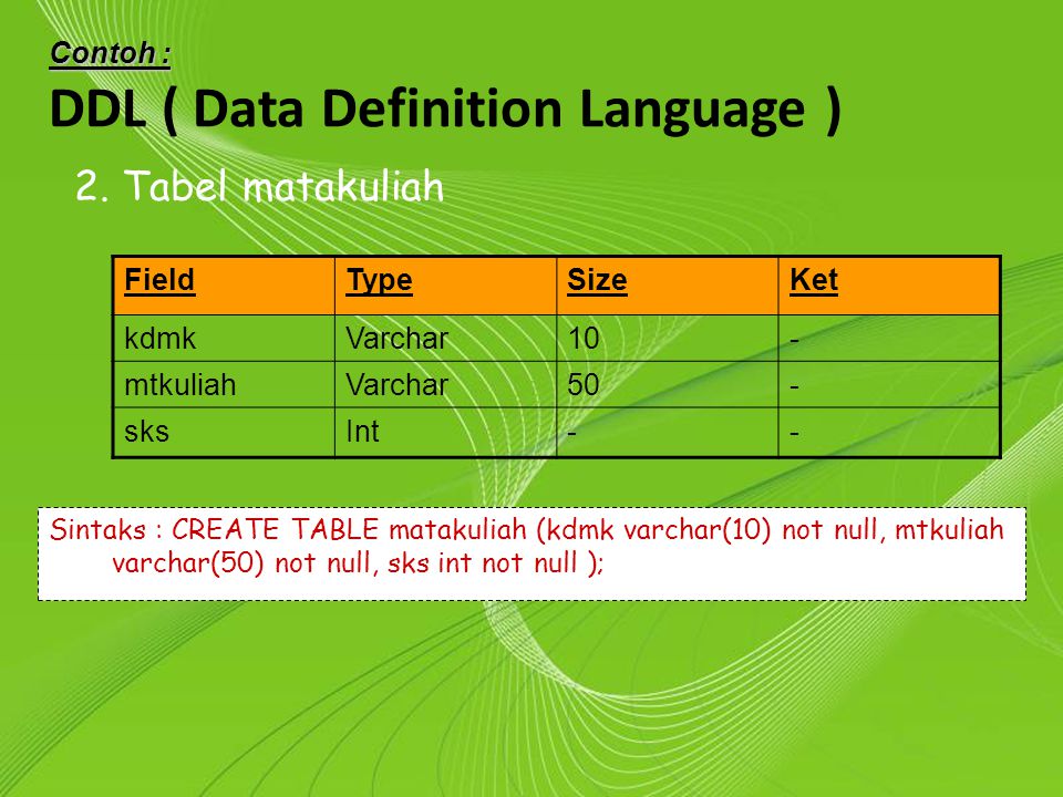Ddl это. DDL (data Definition language) – команды. DDL файл. DDL расшифровка. Data Definition language - DDL.