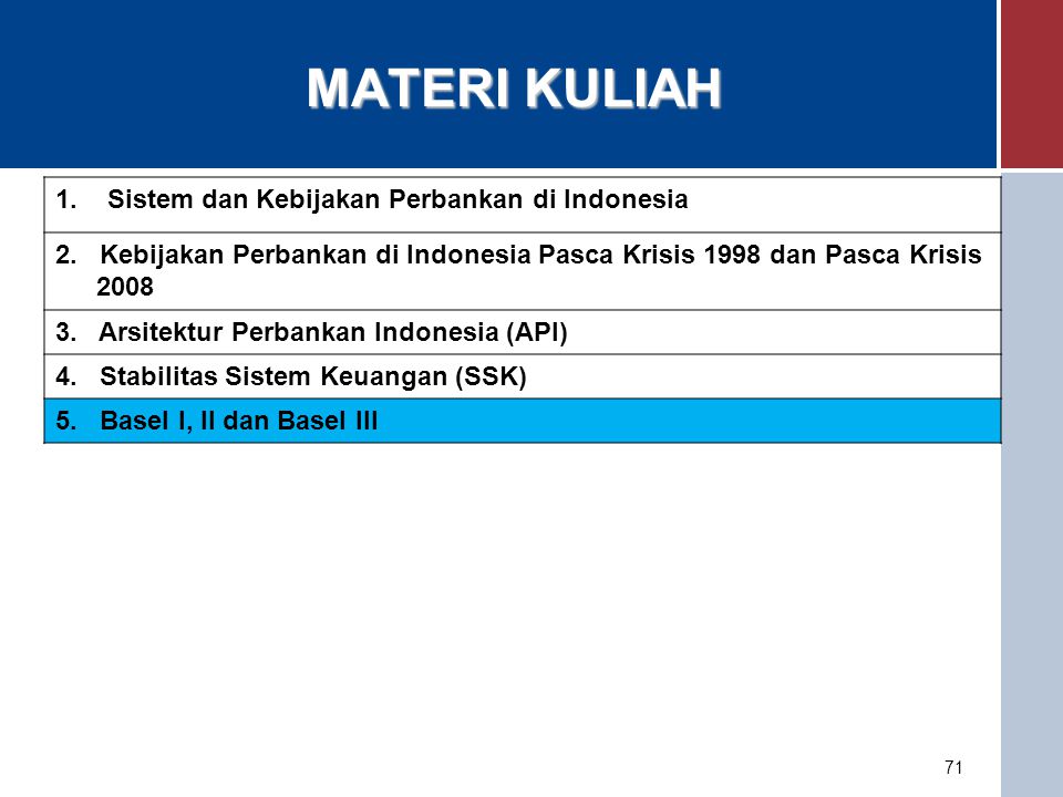 Sistem Dan Kebijakan Perbankan Di Indonesia Ppt Download