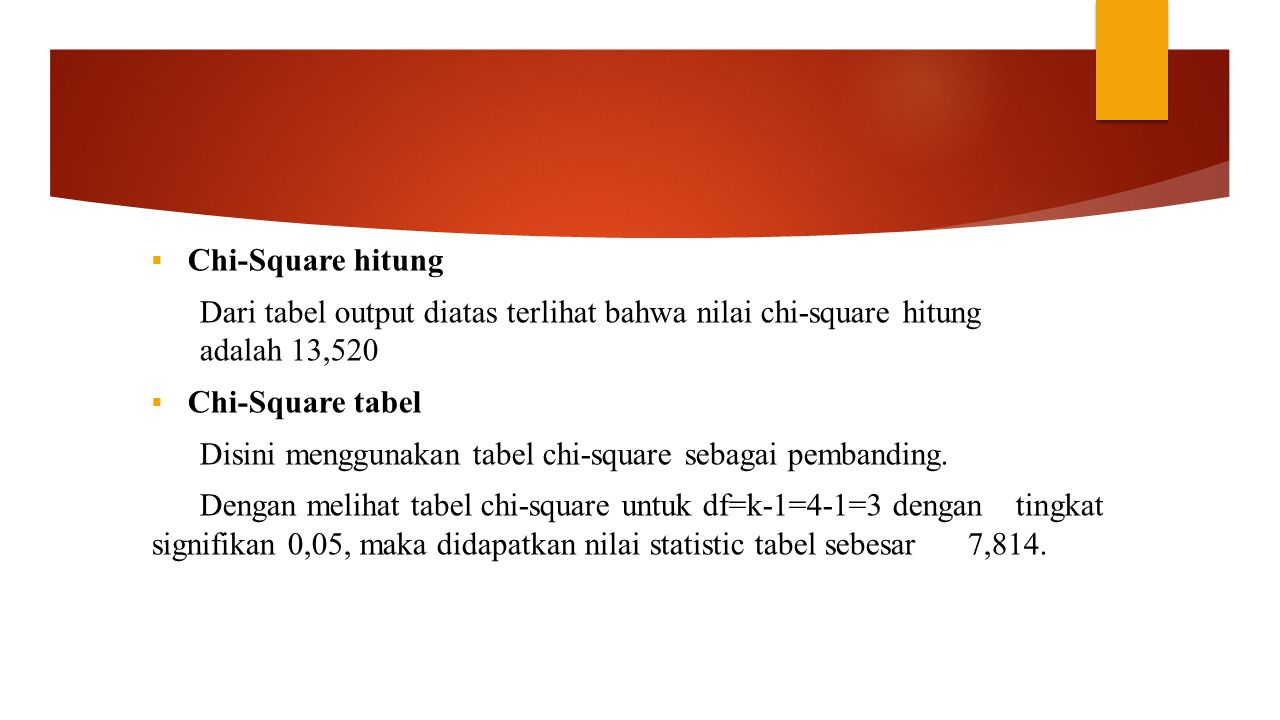 Chi-Square hitung Dari tabel output diatas terlihat bahwa nilai chi-square hitung adalah 13,520.