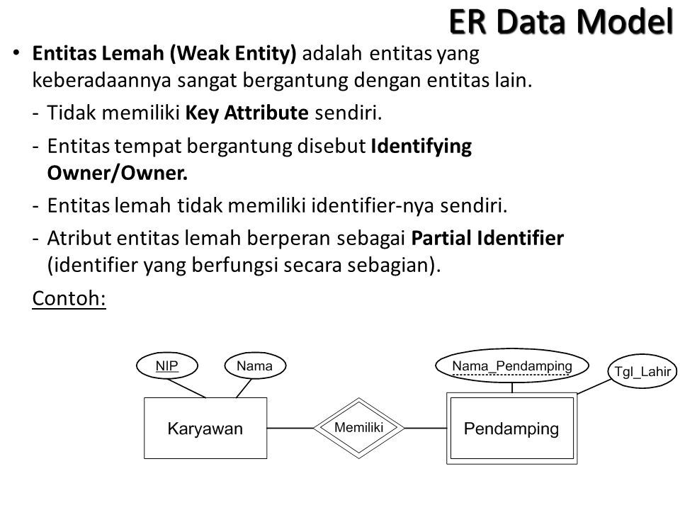 ER Data Model Entitas Lemah (Weak Entity) adalah entitas yang keberadaannya sangat bergantung dengan entitas lain.