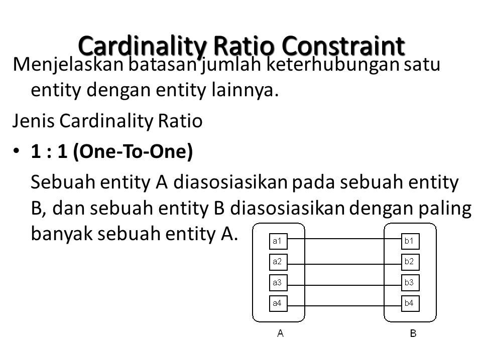 Cardinality Ratio Constraint