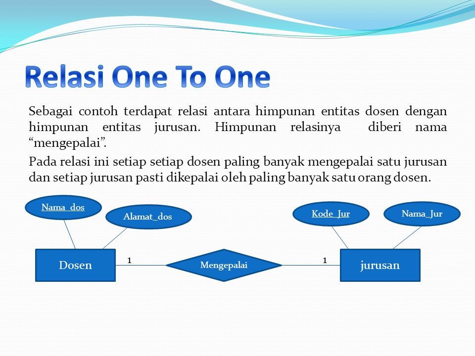 Relasi One To One