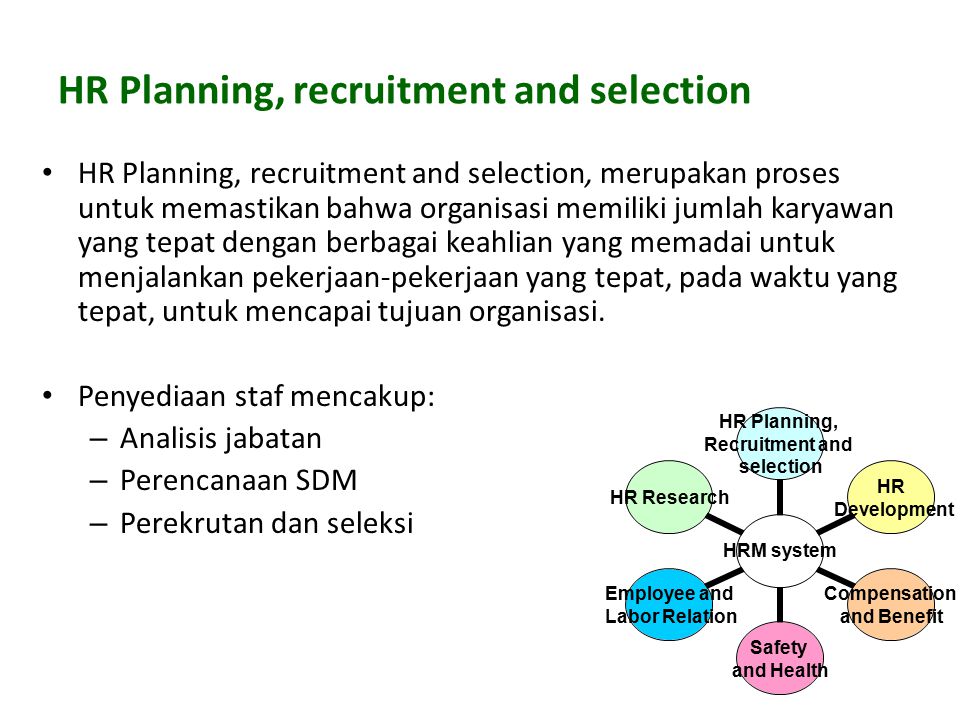 HR Planning, recruitment and selection