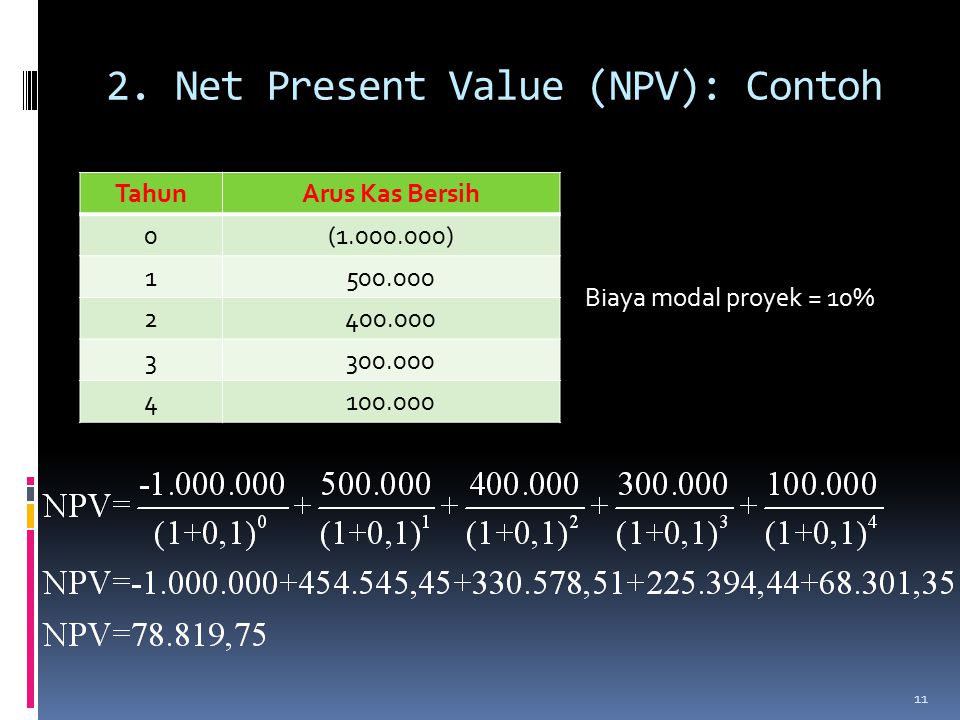 2. Net Present Value (NPV): Contoh