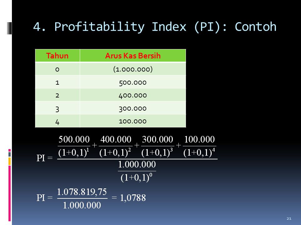 4. Profitability Index (PI): Contoh
