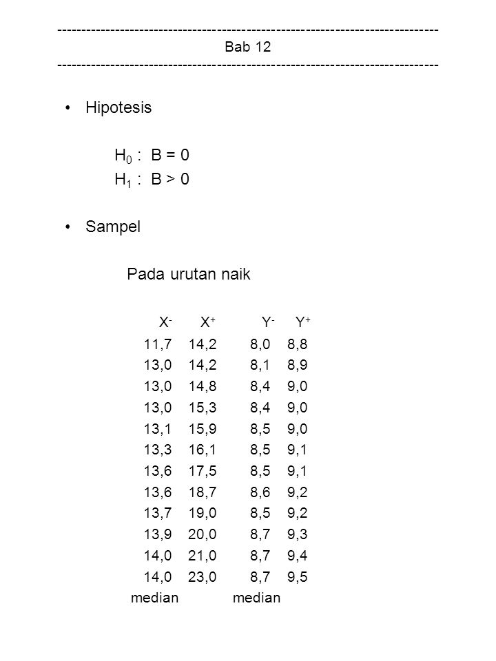Hipotesis H0 : B = 0 H1 : B > 0 Sampel Pada urutan naik X- X+ Y- Y+