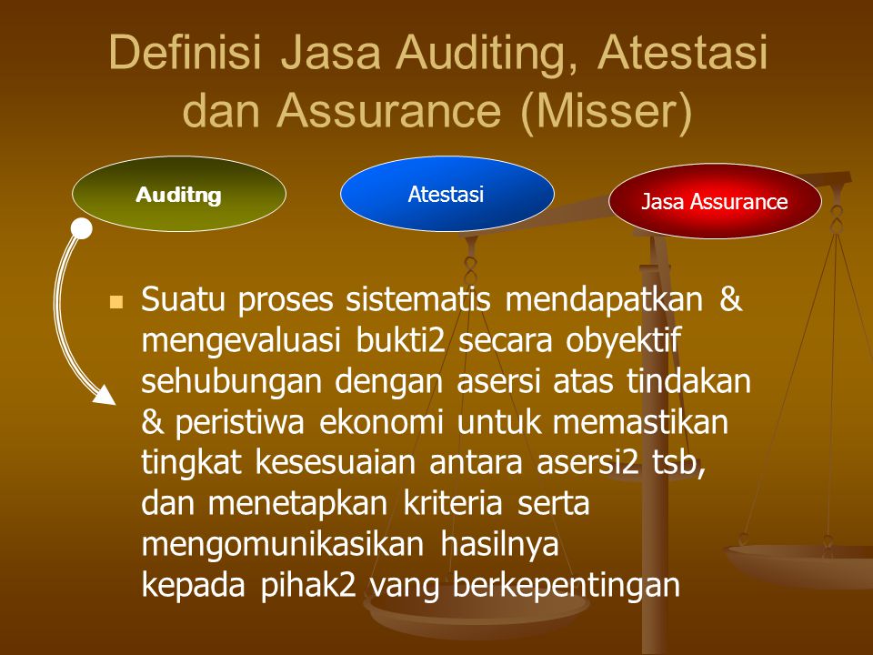 Definisi Jasa Auditing, Atestasi dan Assurance (Misser)