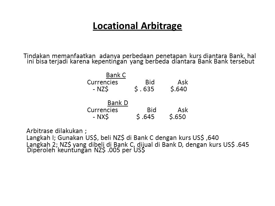 Locational Arbitrage Bank C Currencies Bid Ask - NZ$ $ $.640