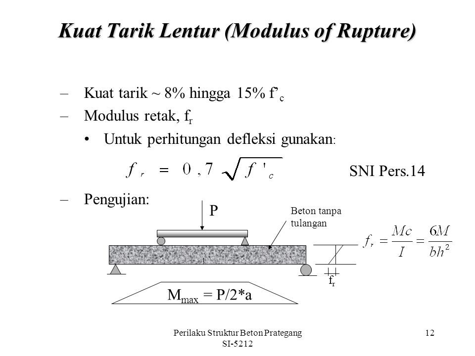 Kuat Tarik Lentur (Modulus of Rupture)
