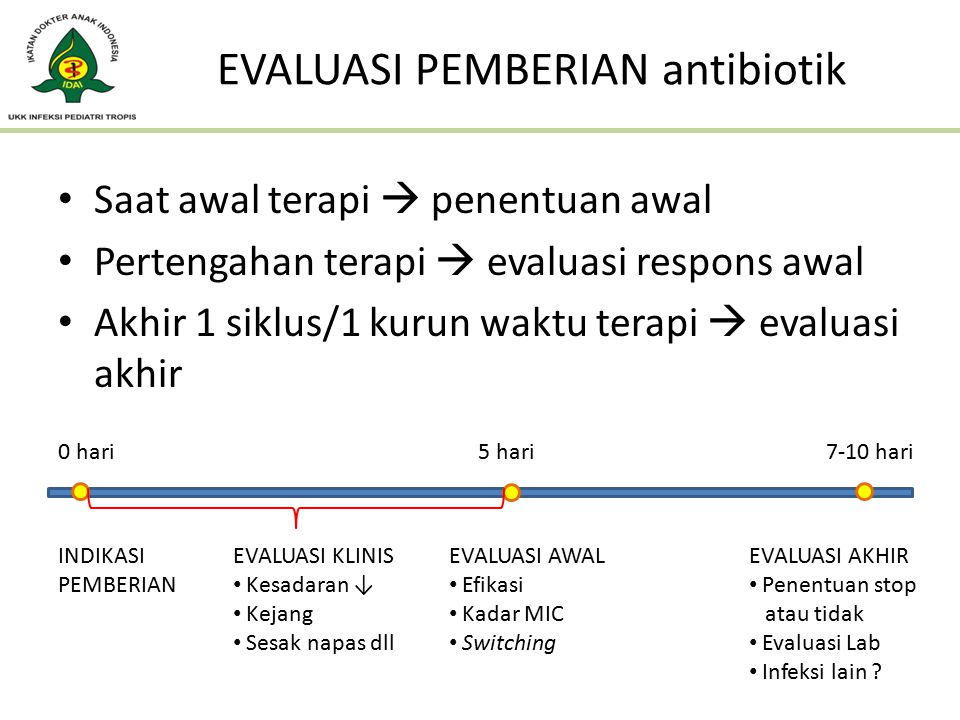 EVALUASI PEMBERIAN antibiotik