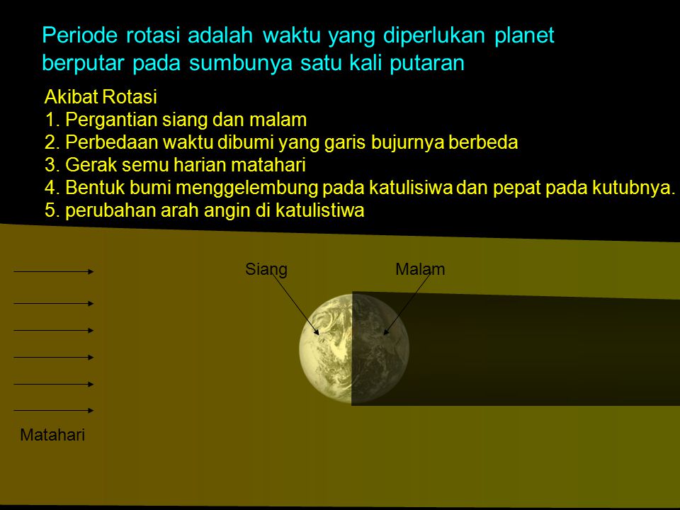 Periode rotasi adalah waktu yang diperlukan planet berputar pada sumbunya satu kali putaran