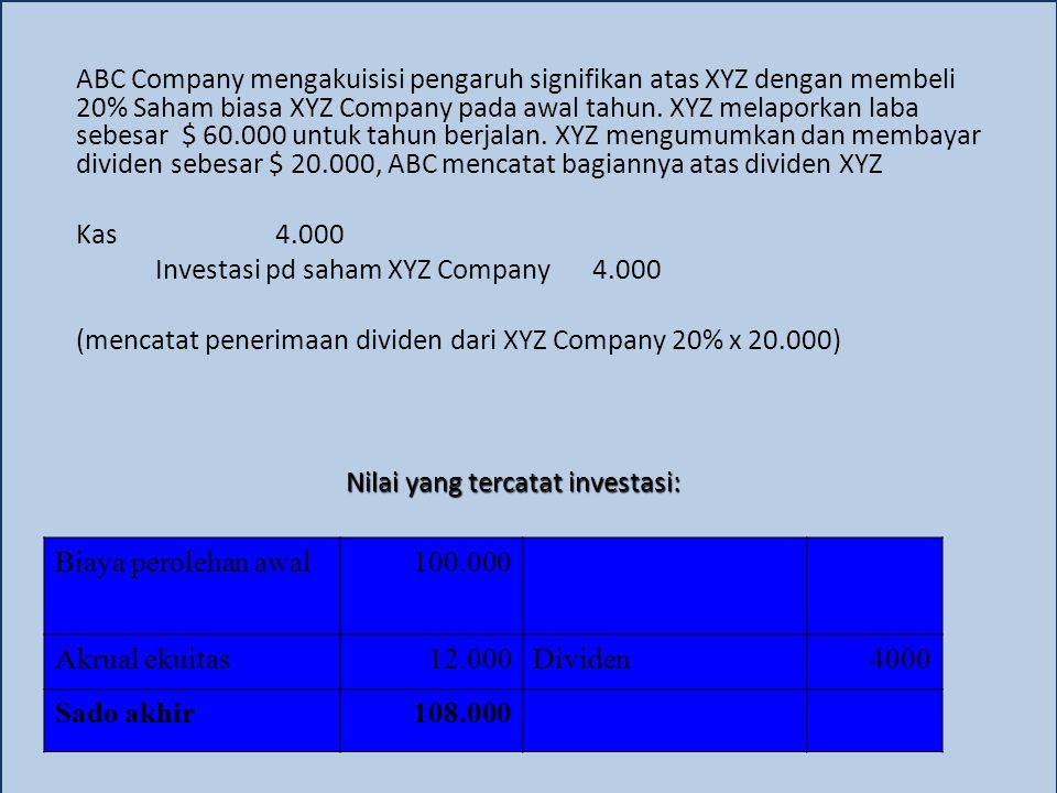 ABC Company mengakuisisi pengaruh signifikan atas XYZ dengan membeli 20% Saham biasa XYZ Company pada awal tahun. XYZ melaporkan laba sebesar $ untuk tahun berjalan. XYZ mengumumkan dan membayar dividen sebesar $ , ABC mencatat bagiannya atas dividen XYZ