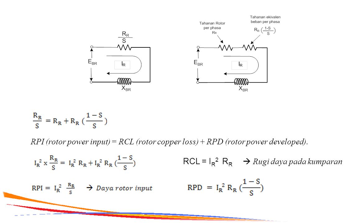 RPI (rotor power input) = RCL (rotor copper loss) + RPD (rotor power developed).
