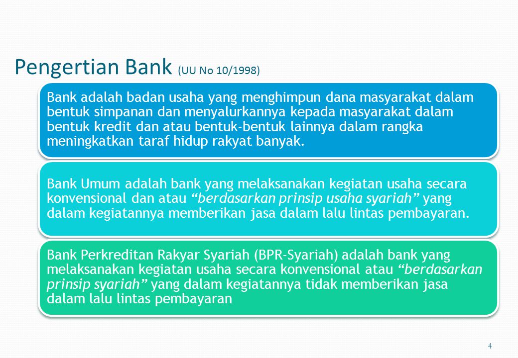 Pengertian Bank (UU No 10/1998)