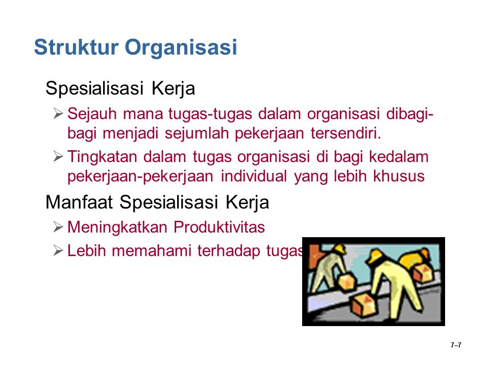 Struktur Organisasi Spesialisasi Kerja Manfaat Spesialisasi Kerja