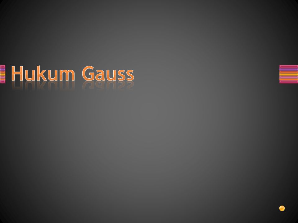 Hukum Gauss