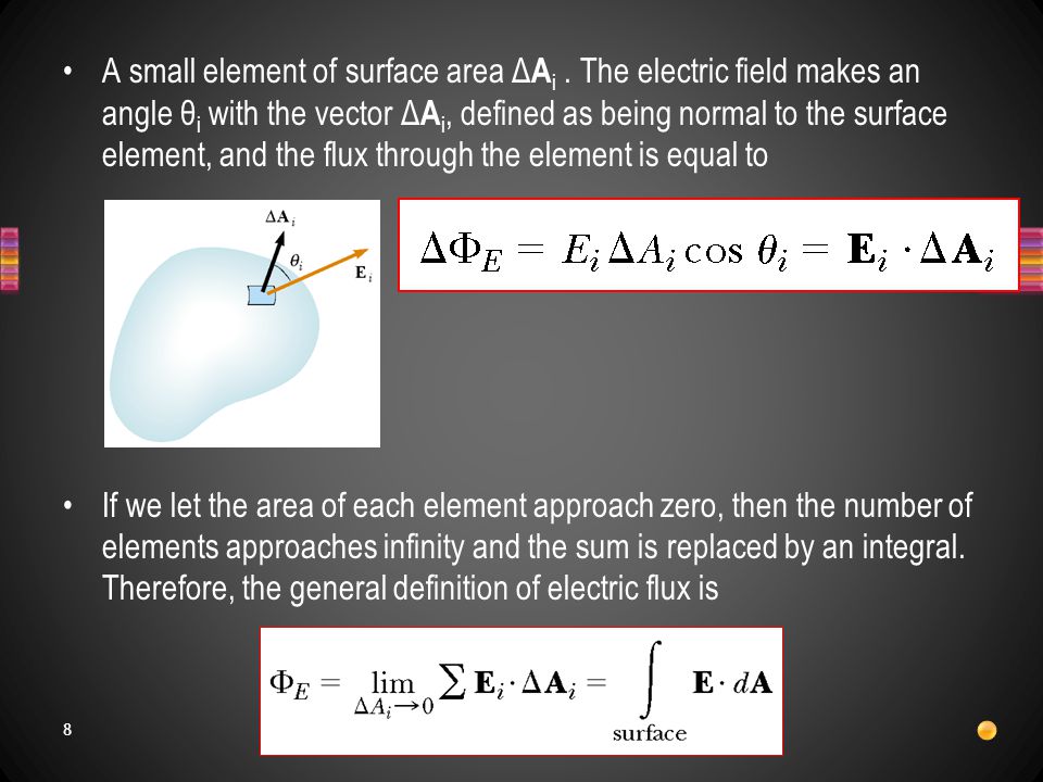 A small element of surface area ΔAi